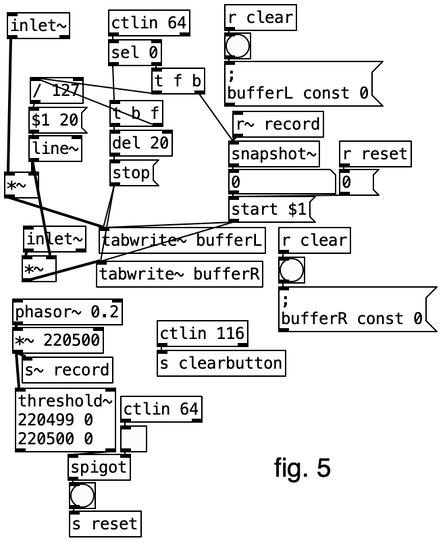 pd patch for circular buffer