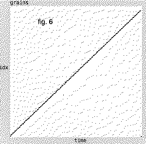 picture 1 of grain display