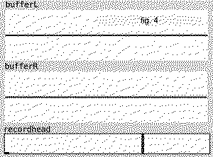 display for buffer contents