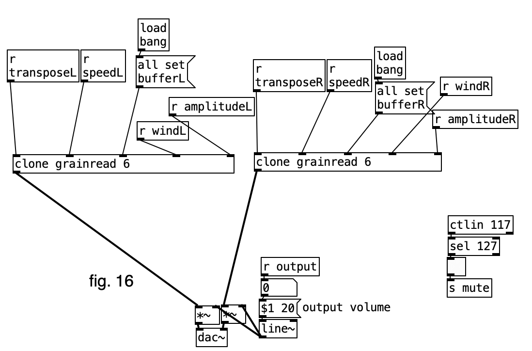 pd patch for audio output